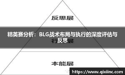 精英赛分析：BLG战术布局与执行的深度评估与反思